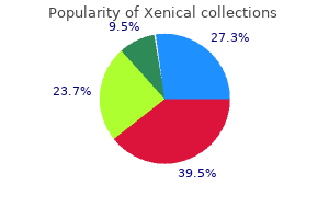 xenical 120mg otc