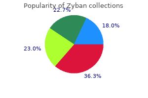 trusted 150 mg zyban