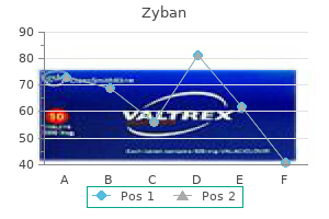 buy zyban 150 mg lowest price