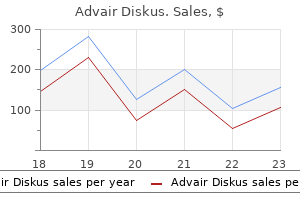 purchase cheap advair diskus on-line