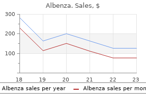 purchase albenza cheap