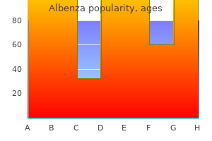 albenza 400 mg buy amex