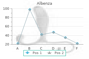 discount albenza 400 mg without prescription