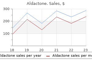 100 mg aldactone buy overnight delivery