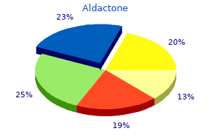 order aldactone 100 mg on-line