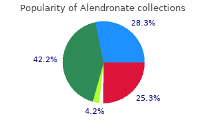 discount alendronate 35 mg with visa