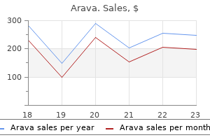 discount arava 10 mg