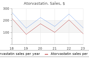 atorvastatin 20 mg order visa