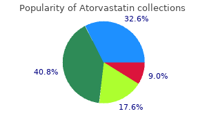 atorvastatin 5 mg buy low price