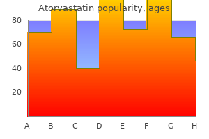 best order atorvastatin