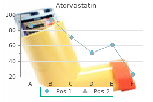 atorvastatin 40 mg order without a prescription