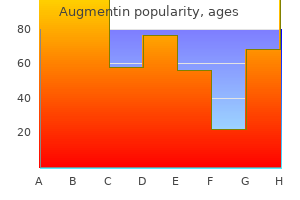 purchase genuine augmentin on-line