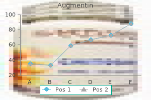 augmentin 1000 mg without a prescription