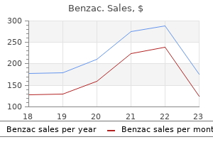 purchase benzac 20 gr visa