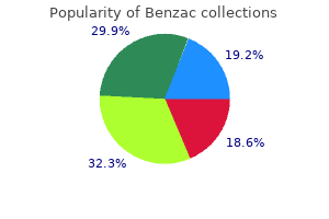 buy benzac no prescription