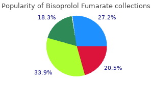 order genuine bisoprolol online