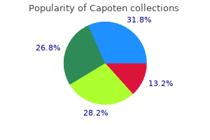 capoten 25 mg order mastercard