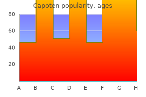 generic 25mg capoten with visa