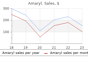 generic amaryl 1 mg with visa