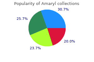 cheap 1 mg amaryl free shipping