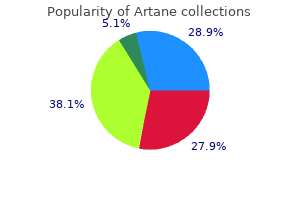 generic artane 2 mg on line