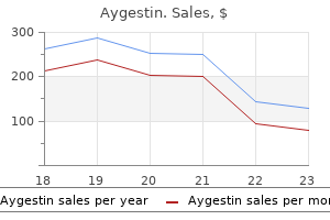 aygestin 5 mg purchase without a prescription