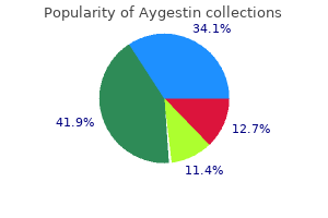 buy aygestin 5 mg free shipping