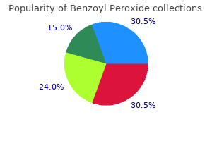 buy cheapest benzoyl and benzoyl