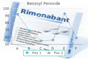 benzoyl 20 gr low price