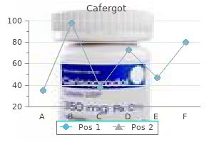 cafergot 100 mg with mastercard