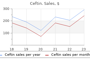 buy ceftin discount