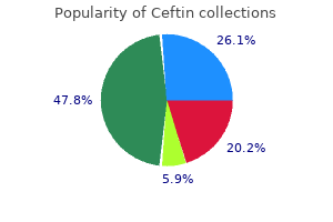 buy ceftin 250 mg line