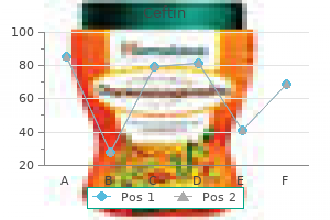 500 mg ceftin order mastercard