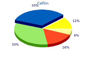 purchase generic ceftin line