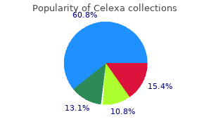 best order for celexa