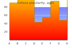 buy celexa discount