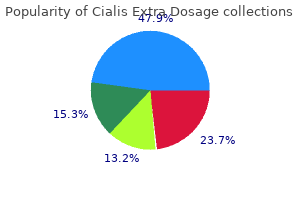 buy cialis extra dosage 40 mg without a prescription