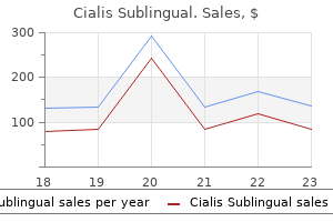 order 20 mg cialis sublingual overnight delivery