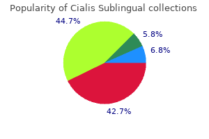 20 mg cialis sublingual buy overnight delivery