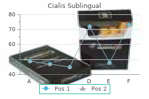 purchase cheapest cialis sublingual