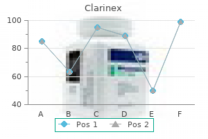 clarinex 5 mg with amex