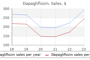 dapagliflozin 10 mg online