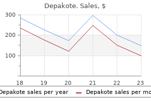 order depakote visa