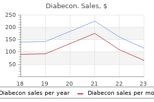 cheap diabecon 60 caps visa