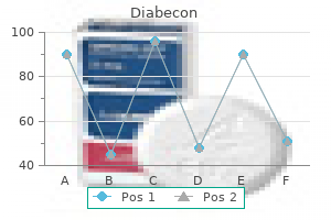 buy diabecon 60 caps without prescription