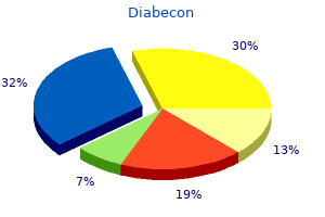 60 caps diabecon order with amex