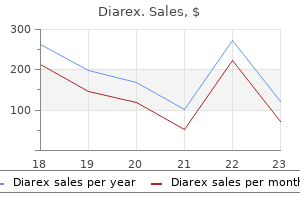 discount 30 caps diarex otc