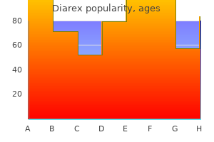 30 caps diarex buy