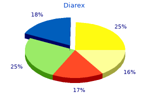 purchase discount diarex online