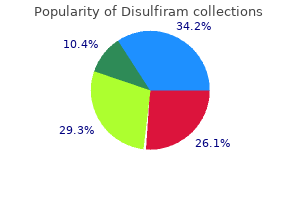 best buy disulfiram